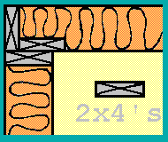 022