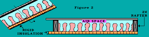 053